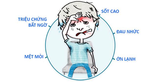 Những bài thuốc trị cảm cực kỳ hiệu quả