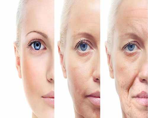 Triệu chứng của bệnh lão hóa da