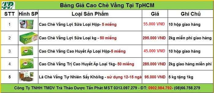 Ảnh chè vằng Tấn Phát